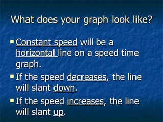 What does your graph look like? Constant speed  will be a  horizontal  line on a speed time graph.  If the speed  decreases , the line will slant  down . If the speed  increases , the line will slant  up . 