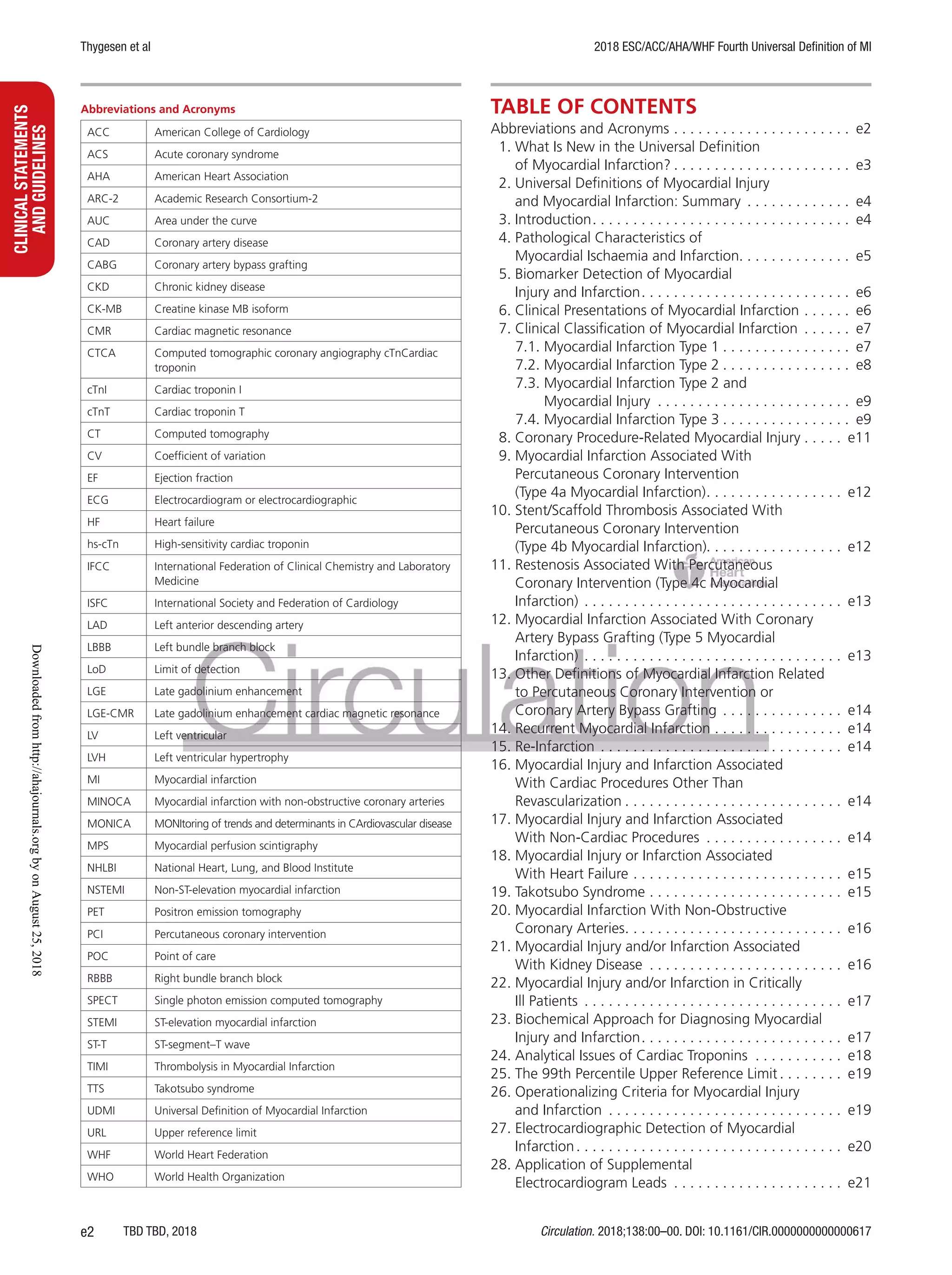 Fourth universal definition of myocardial | PDF
