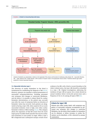 Fourth universal definition of myocardial infarction 2018 | PDF