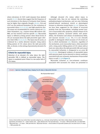 Fourth universal definition of myocardial infarction 2018 | PDF