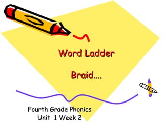 Word Ladder

             Braid….


Fourth Grade Phonics
   Unit 1 Week 2
 