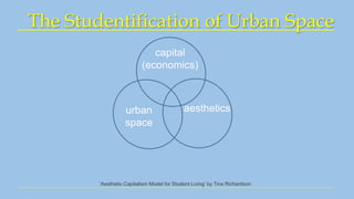 The Studentification of Urban Space
‘Aesthetic Capitalism Model for Student Living’ by Tina Richardson
capital
(economics)...