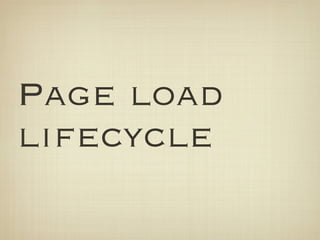 Page load
lifecycle
 