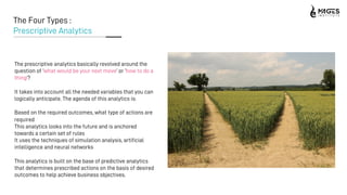 Four Types of Data Analytics.pdf