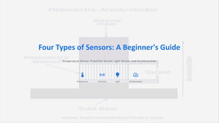 Four Types of Sensors_ A Beginner's Guid | PPTX