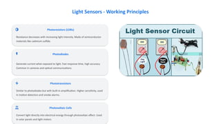 Four Types of Sensors_ A Beginner's Guid | PPTX
