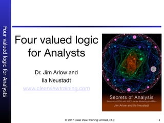 FourvaluedlogicforAnalysts
© 2017 Clear View Training Limited, v1.0 1
Four valued logic
for Analysts
Dr. Jim Arlow and 

Ila Neustadt

www.clearviewtraining.com
 