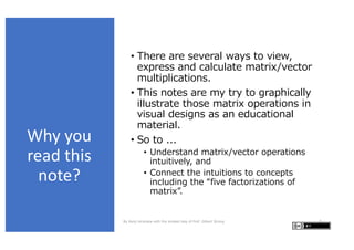 Why you
read this
note?
• There are several ways to view,
express and calculate matrix/vector
multiplications.
• This notes are my try to graphically
illustrate those matrix operations in
visual designs as an educational
material.
• So to ...
• Understand matrix/vector operations
intuitively, and
• Connect the intuitions to concepts
including the “five factorizations of
matrix”.
By Kenji Hiranabe with the kindest help of Prof. Gilbert Strang 3
 