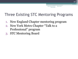 Three Existing STC Mentoring Programs
1. New England Chapter mentoring program
2. New York Metro Chapter “Talk to a
Professional” program
3. STC Mentoring Board
March 2015
17
Mentoring | STC NE
InterChange
 