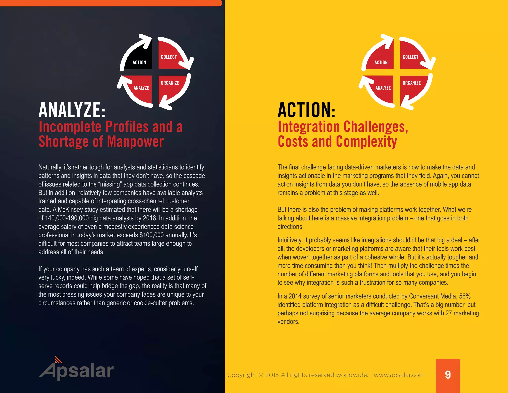 9Copyright © 2015 All rights reserved worldwide. | www.apsalar.com
ANALYZE:
Incomplete Profiles and a
Shortage of Manpower
Naturally, it’s rather tough for analysts and statisticians to identify
patterns and insights in data that they don’t have, so the cascade
of issues related to the “missing” app data collection continues.
But in addition, relatively few companies have available analysts
trained and capable of interpreting cross-channel customer
data. A McKinsey study estimated that there will be a shortage
of 140,000-190,000 big data analysts by 2018. In addition, the
average salary of even a modestly experienced data science
professional in today’s market exceeds $100,000 annually. It’s
difficult for most companies to attract teams large enough to
address all of their needs.
If your company has such a team of experts, consider yourself
very lucky, indeed. While some have hoped that a set of self-
serve reports could help bridge the gap, the reality is that many of
the most pressing issues your company faces are unique to your
circumstances rather than generic or cookie-cutter problems.
ACTION:
Integration Challenges,
Costs and Complexity
The final challenge facing data-driven marketers is how to make the data and
insights actionable in the marketing programs that they field. Again, you cannot
action insights from data you don’t have, so the absence of mobile app data
remains a problem at this stage as well.
But there is also the problem of making platforms work together. What we’re
talking about here is a massive integration problem – one that goes in both
directions.
Intuitively, it probably seems like integrations shouldn’t be that big a deal – after
all, the developers or marketing platforms are aware that their tools work best
when woven together as part of a cohesive whole. But it’s actually tougher and
more time consuming than you think! Then multiply the challenge times the
number of different marketing platforms and tools that you use, and you begin
to see why integration is such a frustration for so many companies.
In a 2014 survey of senior marketers conducted by Conversant Media, 56%
identified platform integration as a difficult challenge. That’s a big number, but
perhaps not surprising because the average company works with 27 marketing
vendors.
ACTION
ANALYZE
ORGANIZE
COLLECT
ACTION
ANALYZE
ORGANIZE
COLLECT
 