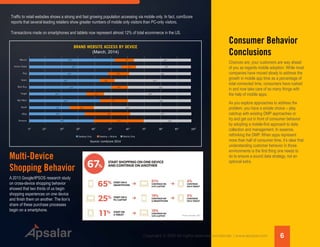 6Copyright © 2015 All rights reserved worldwide. | www.apsalar.com
Traffic to retail websites shows a strong and fast growing population accessing via mobile only. In fact, comScore
reports that several leading retailers show greater numbers of mobile only visitors than PC-only visitors.
Transactions made on smartphones and tablets now represent almost 12% of total ecommerce in the US.
Multi-Device
Shopping Behavior
A 2013 Google/IPSOS research study
on cross-device shopping behavior
showed that two thirds of us begin
shopping experiences on one device
and finish them on another. The lion’s
share of these purchase processes
begin on a smartphone.
Consumer Behavior
Conclusions
Chances are, your customers are way ahead
of you as regards mobile adoption. While most
companies have moved slowly to address the
growth in mobile app time as a percentage of
total connected time, consumers have rushed
in and now take care of so many things with
the help of mobile apps.
As you explore approaches to address the
problem, you have a simple choice – play
catchup with existing DMP approaches or
try and get out in front of consumer behavior
by adopting a mobile-first approach to data
collection and management. In essence,
rethinking the DMP. When apps represent
more than half of consumer time, it’s clear that
understanding customer behavior in those
environments is the first thing one needs to
do to ensure a sound data strategy, not an
optional extra.
Macy’s
Home Depot
Amazon
eBay
Apple
Wal*Mart
Target
Best Buy
Sears
Etsy
Source: comScore 2014
Desktop + Mobile Mobile OnlyDesktop Only
0%	
10%	
20%
	30%	
40%	
50%	
60%	
70%	
80%	
90%	
100%
53% 12% 35%
57% 9% 34%
49%
44% 9% 47%
13% 38%
51% 10% 39%
35% 11% 53%
44% 17% 39%
25% 15% 60%
34% 28% 37%
40% 31% 29%
BRAND WEBSITE ACCESS BY DEVICE
(March, 2014)
 