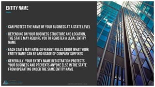 Four Ways to Register a Business Name 