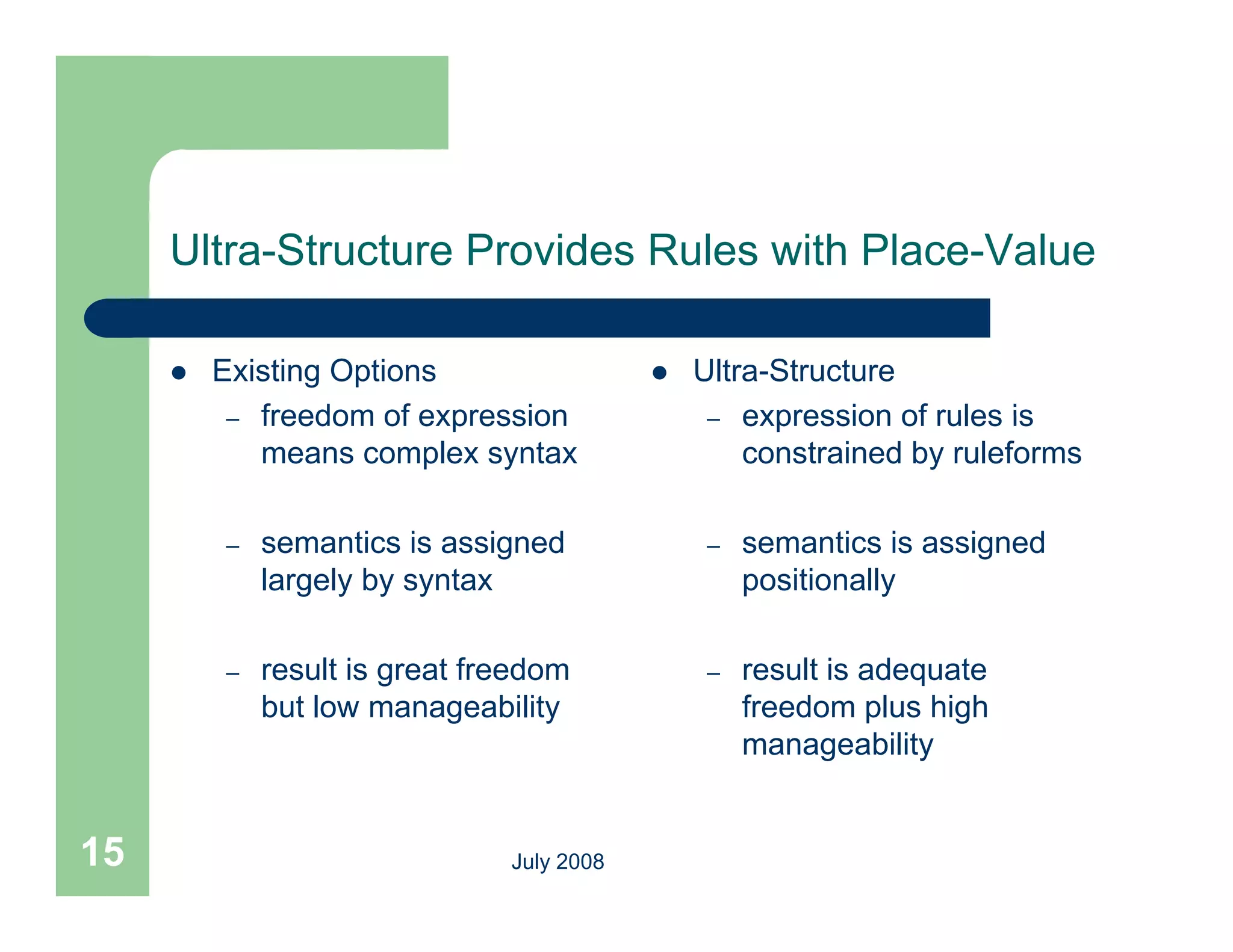Ultra-Structure Provides Rules with Place-Value

        Existing Options                     Ultra-Structure
          – freedom of expression               – expression of rules is
            means complex syntax                   constrained by ruleforms

         –   semantics i assigned
                    ti is     i d               –   semantics i assigned
                                                           ti is   i   d
             largely by syntax                      positionally

         –   result is great freedom            –   result is adequate
             but low manageability                  freedom plus high
                                                    manageability


15                             July 2008
 