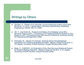 Writings by Others

        Shostko, A., “Design of an automatic course-scheduling system using Ultra-
         Structure.” In Long, J. (guest editor), Semiotica Special Issue: Notational
         Engineering, Volume 125-1/3 (1999)
                                125 1/3

        Oh, Y., and Scotti, R., “Analysis and Design of a Database using Ultra-
         Structure Theory (UST) – Conversion of a Traditional Software System to One
         Based on UST,” Proceeding of the 20th Annual Conference, American Society
         for Engineering Management (1999)

        Parmelee, M., “Design For Change: Ontology-Driven Knowledgebase
         Applications For Dynamic Biological Domains.” Master’s Paper for the M.S. in
         I.S. degree, University of North Carolina, Chapel Hill (November 2002)

        Maier, C., CoRE576 : An Exploration of the Ultra-Structure Notational System
         for Systems Biology Research. Master’s Paper for the M.S. in I.S. degree,
         University of North Carolina, Chapel Hill (April 2006)



21                                 July 2008
 