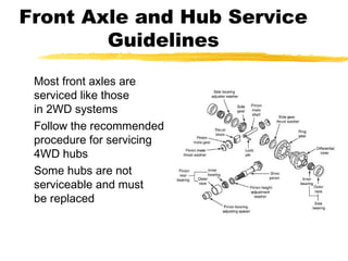 Front Axle and Hub Service
Guidelines
Most front axles are
serviced like those
in 2WD systems
Follow the recommended
procedure for servicing
4WD hubs
Some hubs are not
serviceable and must
be replaced
 