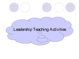 Leadership Teaching Activities
 