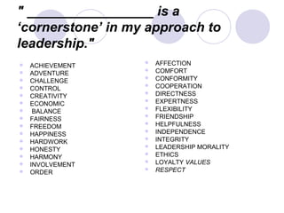" _________________ is a
‘cornerstone’ in my approach to
leadership."
   ACHIEVEMENT
                      AFFECTION
   ADVENTURE
                      COMFORT
   CHALLENGE
                      CONFORMITY
   CONTROL
                      COOPERATION
   CREATIVITY
                      DIRECTNESS
   ECONOMIC
                      EXPERTNESS
    BALANCE
                      FLEXIBILITY
   FAIRNESS
                      FRIENDSHIP
   FREEDOM
                      HELPFULNESS
   HAPPINESS
                      INDEPENDENCE
   HARDWORK
                      INTEGRITY
   HONESTY
                      LEADERSHIP MORALITY
   HARMONY
                      ETHICS
   INVOLVEMENT
                      LOYALTY VALUES
   ORDER
                      RESPECT
 