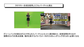 クロマキー合成を使用したフルバーチャル演出
グリーンバックの部分がCGで作られたバーチャルセットに置き換わり，仮想空間を作り出す．
実際のカメラの焦点距離，動きを表すカメラパラメータがCGのレンダリングのために必要になる．
 