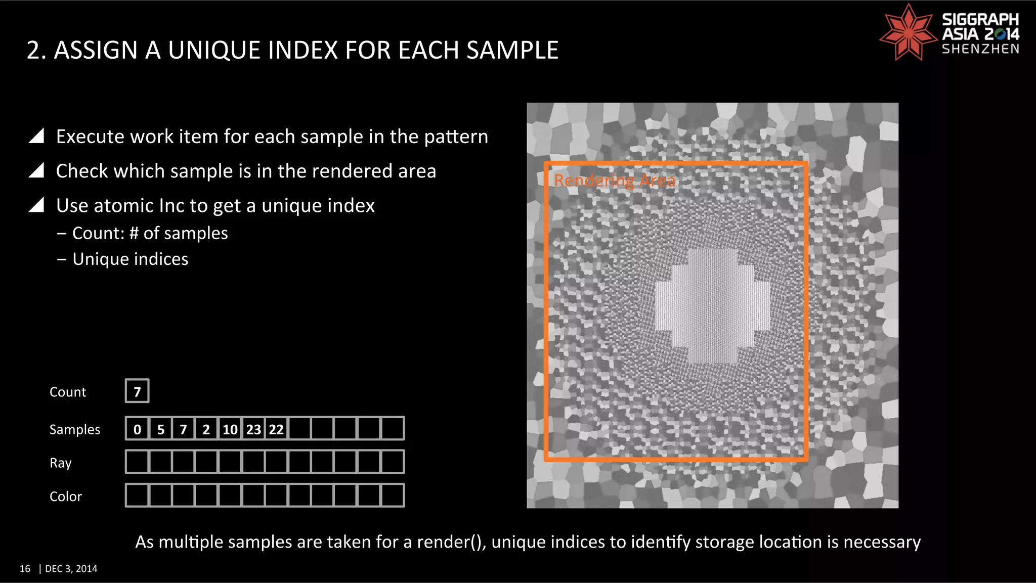16	
   |	
  DEC	
  3,	
  2014	
  	
  	
  	
  
2.	
  ASSIGN	
  A	
  UNIQUE	
  INDEX	
  FOR	
  EACH	
  SAMPLE	
  
y  Execute	
  work	
  item	
  for	
  each	
  sample	
  in	
  the	
  paWern	
  
y  Check	
  which	
  sample	
  is	
  in	
  the	
  rendered	
  area	
  
y  Use	
  atomic	
  Inc	
  to	
  get	
  a	
  unique	
  index	
  
‒ Count:	
  #	
  of	
  samples	
  
‒ Unique	
  indices	
  
As	
  mulGple	
  samples	
  are	
  taken	
  for	
  a	
  render(),	
  unique	
  indices	
  to	
  idenGfy	
  storage	
  locaGon	
  is	
  necessary	
  
0	
   5	
   7	
   2	
   10	
   23	
  Samples	
  
Ray	
  
Color	
  
22	
  
7	
  Count	
  
Rendering	
  Area	
  
 