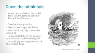 Down the rabbit hole
• As we descend down the rabbit
hole, we are going to consider
five points of tension:
- Growing demographics
- Explosion of diagnostic labels
- Need for financially sustainable
solutions
- Inherent clash between current
practices and social model goals
- Increasingly loud expectations of
the student body
menti.com: enter 583960
 