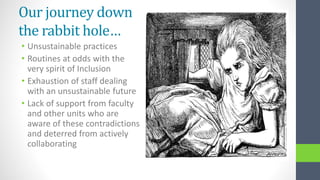 Our journey down
the rabbit hole…
• Unsustainable practices
• Routines at odds with the
very spirit of Inclusion
• Exhaustion of staff dealing
with an unsustainable future
• Lack of support from faculty
and other units who are
aware of these contradictions
and deterred from actively
collaborating
 