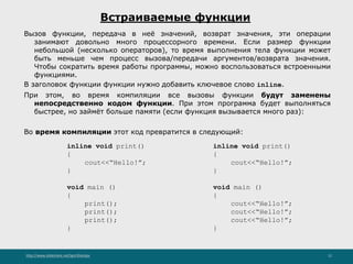 http://www.slideshare.net/IgorShkulipa 12
Встраиваемые функции
Вызов функции, передача в неё значений, возврат значения, эти операции
занимают довольно много процессорного времени. Если размер функции
небольшой (несколько операторов), то время выполнения тела функции может
быть меньше чем процесс вызова/передачи аргументов/возврата значения.
Чтобы сократить время работы программы, можно воспользоваться встроенными
функциями.
В заголовок функции функции нужно добавить ключевое слово inline.
При этом, во время компиляции все вызовы функции будут заменены
непосредственно кодом функции. При этом программа будет выполняться
быстрее, но займёт больше памяти (если функция вызывается много раз):
Во время компиляции этот код превратится в следующий:
inline void print()
{
cout<<“Hello!”;
}
void main ()
{
print();
print();
print();
}
inline void print()
{
cout<<“Hello!”;
}
void main ()
{
cout<<“Hello!”;
cout<<“Hello!”;
cout<<“Hello!”;
}
 