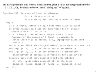 35
The ID3 algorithm is used to build a decision tree, given a set of non-categorical attributes
C1, C2, .., Cn, the class attribute C, and a training set T of records.
function ID3 (R: a set of input attributes,
C: the class attribute,
S: a training set) returns a decision tree;
begin
If S is empty, return a single node with value Failure;
If every example in S has the same value for C, return
single node with that value;
If R is empty, then return a single node with most
frequent of the values of C found in examples S;
[note: there will be errors, i.e., improperly classified
records];
Let D be attribute with largest Gain(D,S) among attributes in R;
Let {dj| j=1,2, .., m} be the values of attribute D;
Let {Sj| j=1,2, .., m} be the subsets of S consisting
respectively of records with value dj for attribute D;
Return a tree with root labeled D and arcs labeled
d1, d2, .., dm going respectively to the trees
ID3(R-{D},C,S1), ID3(R-{D},C,S2) ,.., ID3(R-{D},C,Sm);
end ID3;
 