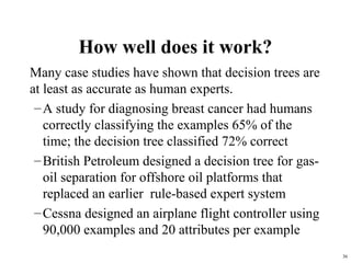 36
How well does it work?
Many case studies have shown that decision trees are
at least as accurate as human experts.
–A study for diagnosing breast cancer had humans
correctly classifying the examples 65% of the
time; the decision tree classified 72% correct
–British Petroleum designed a decision tree for gas-
oil separation for offshore oil platforms that
replaced an earlier rule-based expert system
–Cessna designed an airplane flight controller using
90,000 examples and 20 attributes per example
 