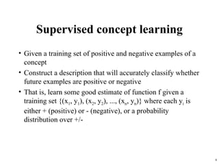 8
Supervised concept learning
• Given a training set of positive and negative examples of a
concept
• Construct a description that will accurately classify whether
future examples are positive or negative
• That is, learn some good estimate of function f given a
training set {(x1, y1), (x2, y2), ..., (xn, yn)} where each yi is
either + (positive) or - (negative), or a probability
distribution over +/-
 