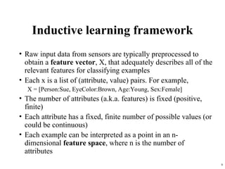 9
Inductive learning framework
• Raw input data from sensors are typically preprocessed to
obtain a feature vector, X, that adequately describes all of the
relevant features for classifying examples
• Each x is a list of (attribute, value) pairs. For example,
X = [Person:Sue, EyeColor:Brown, Age:Young, Sex:Female]
• The number of attributes (a.k.a. features) is fixed (positive,
finite)
• Each attribute has a fixed, finite number of possible values (or
could be continuous)
• Each example can be interpreted as a point in an n-
dimensional feature space, where n is the number of
attributes
 