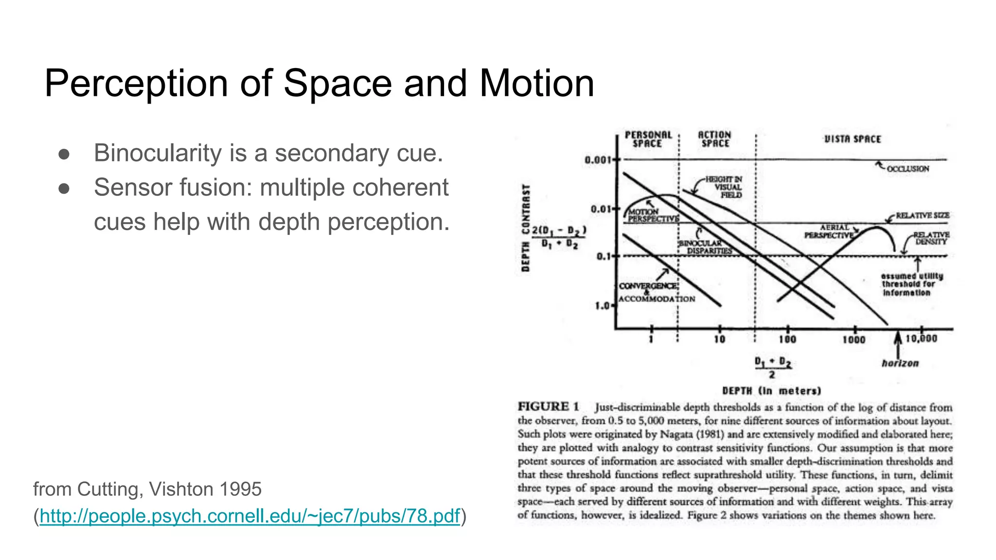 Perception of Space and Motion
● Binocularity is a secondary cue.
● Sensor fusion: multiple coherent
cues help with depth perception.
from Cutting, Vishton 1995
(http://people.psych.cornell.edu/~jec7/pubs/78.pdf)
 