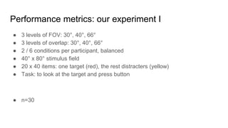 ● 3 levels of FOV: 30°, 40°, 66°
● 3 levels of overlap: 30°, 40°, 66°
● 2 / 6 conditions per participant, balanced
● 40° x 80° stimulus field
● 20 x 40 items: one target (red), the rest distracters (yellow)
● Task: to look at the target and press button
● n=30
Performance metrics: our experiment I
 