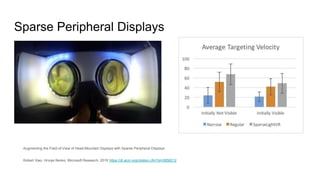 Sparse Peripheral Displays
Augmenting the Field-of-View of Head-Mounted Displays with Sparse Peripheral Displays
Robert Xiao, Hrvoje Benko, Microsoft Research, 2016 https://dl.acm.org/citation.cfm?id=2858212
 
