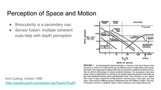 Perception of Space and Motion
● Binocularity is a secondary cue.
● Sensor fusion: multiple coherent
cues help with depth perception.
from Cutting, Vishton 1995
(http://people.psych.cornell.edu/~jec7/pubs/78.pdf)
 
