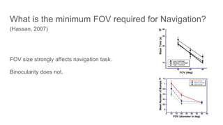 What is the minimum FOV required for Navigation?
(Hassan, 2007)
FOV size strongly affects navigation task.
Binocularity does not.
 