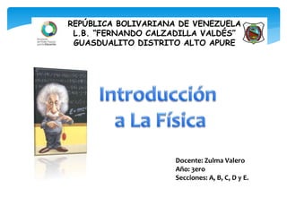Docente: Zulma Valero
Año: 3ero
Secciones: A, B, C, D y E.
REPÚBLICA BOLIVARIANA DE VENEZUELA
L.B. “FERNANDO CALZADILLA VALDÉS”
GUASDUALITO DISTRITO ALTO APURE
 