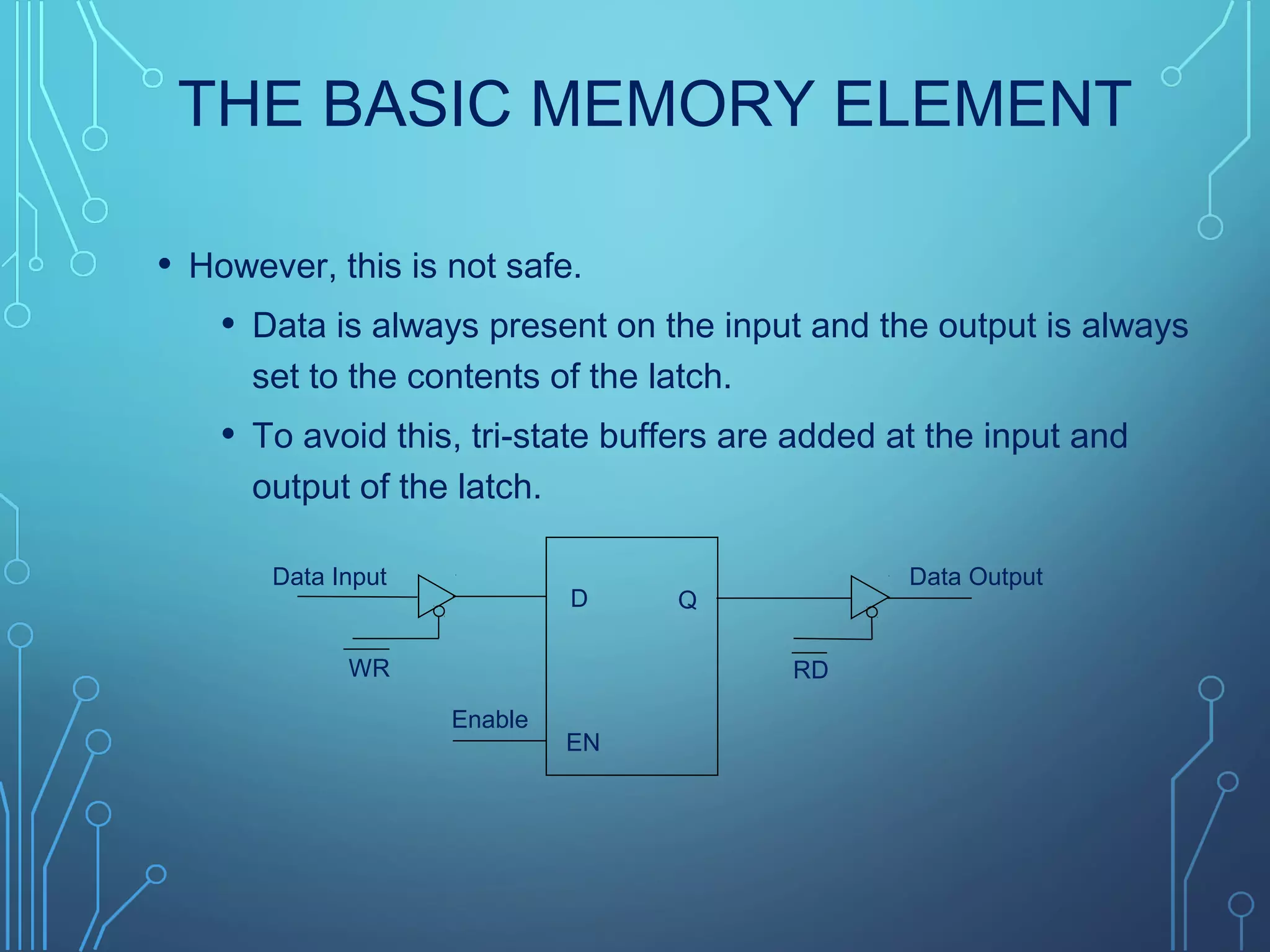 THE BASIC MEMORY ELEMENT
• However, this is not safe.
• Data is always present on the input and the output is always
set to the contents of the latch.
• To avoid this, tri-state buffers are added at the input and
output of the latch.
QD
EN
Data Input Data Output
Enable
WR RD
 
