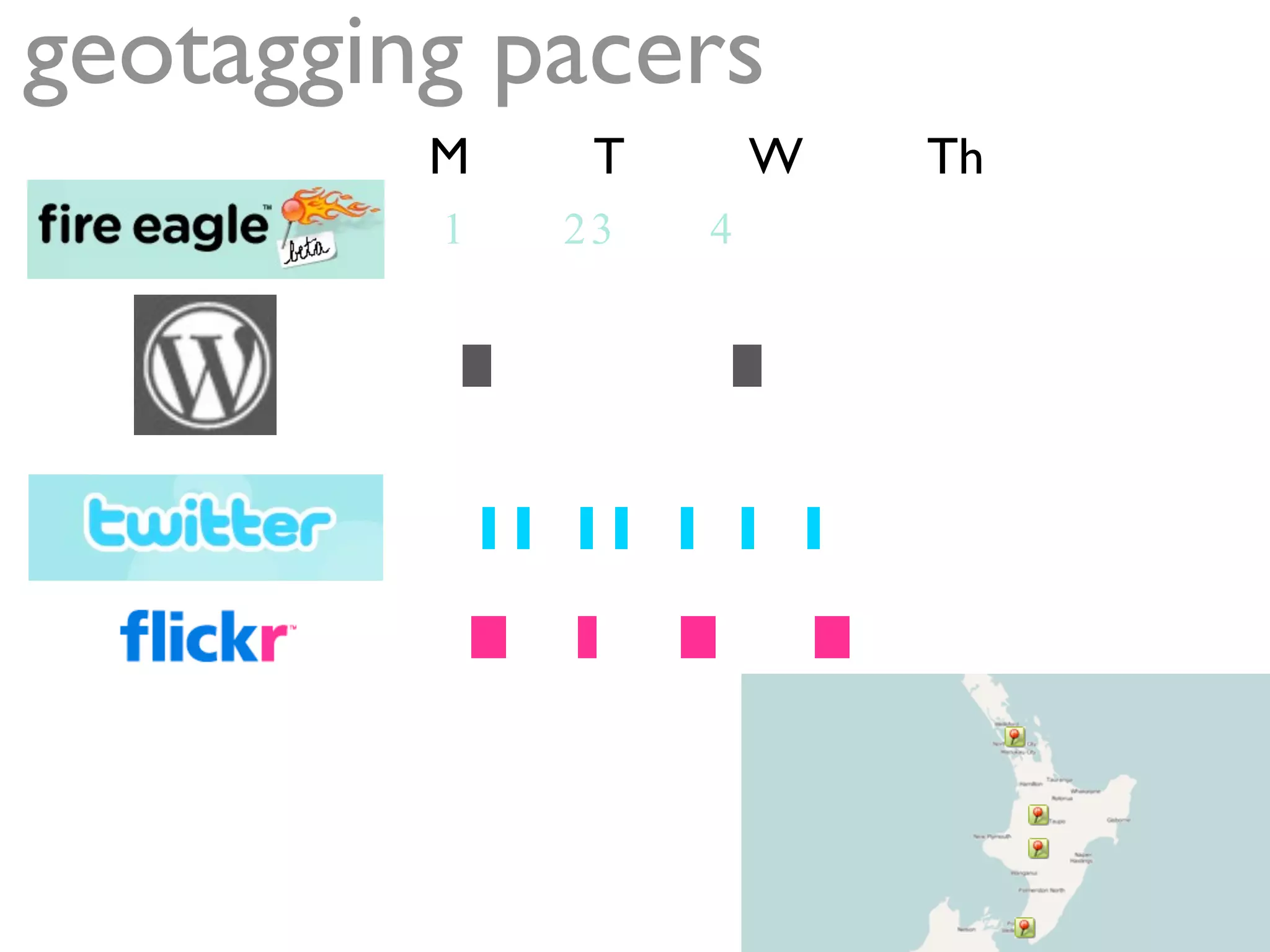 Beyond Google Maps - FOWA 2008 London