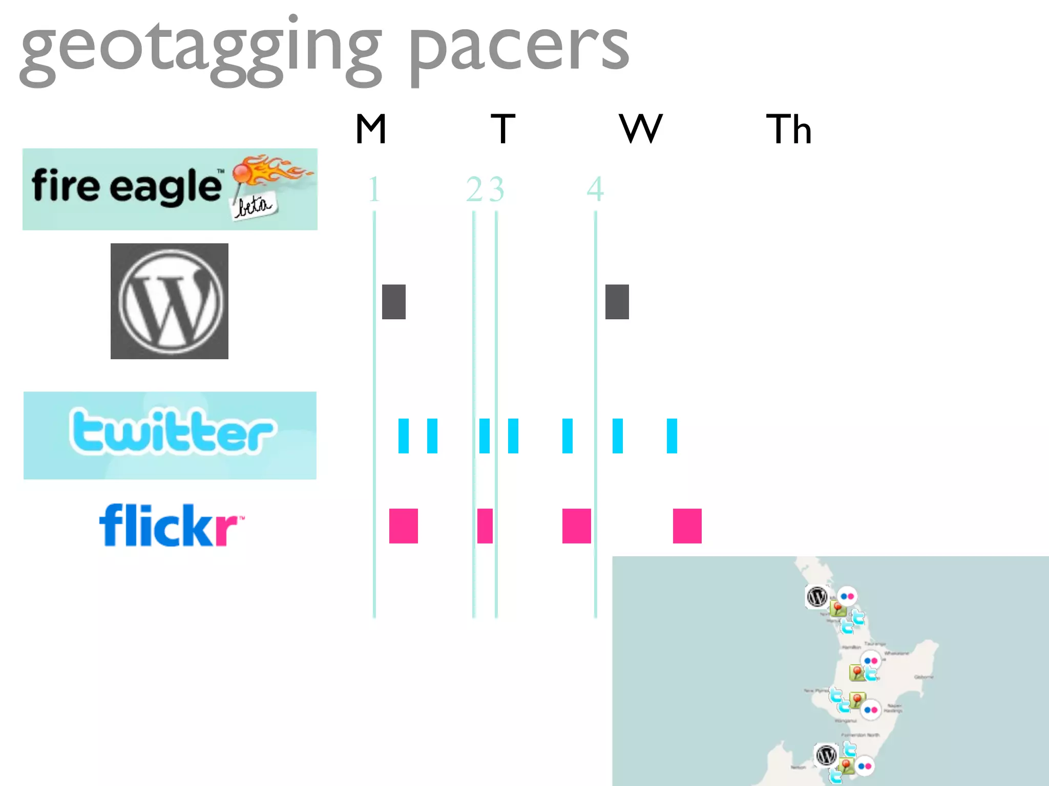 Beyond Google Maps - FOWA 2008 London