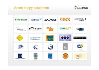 Fowa Brice Lebelvennec