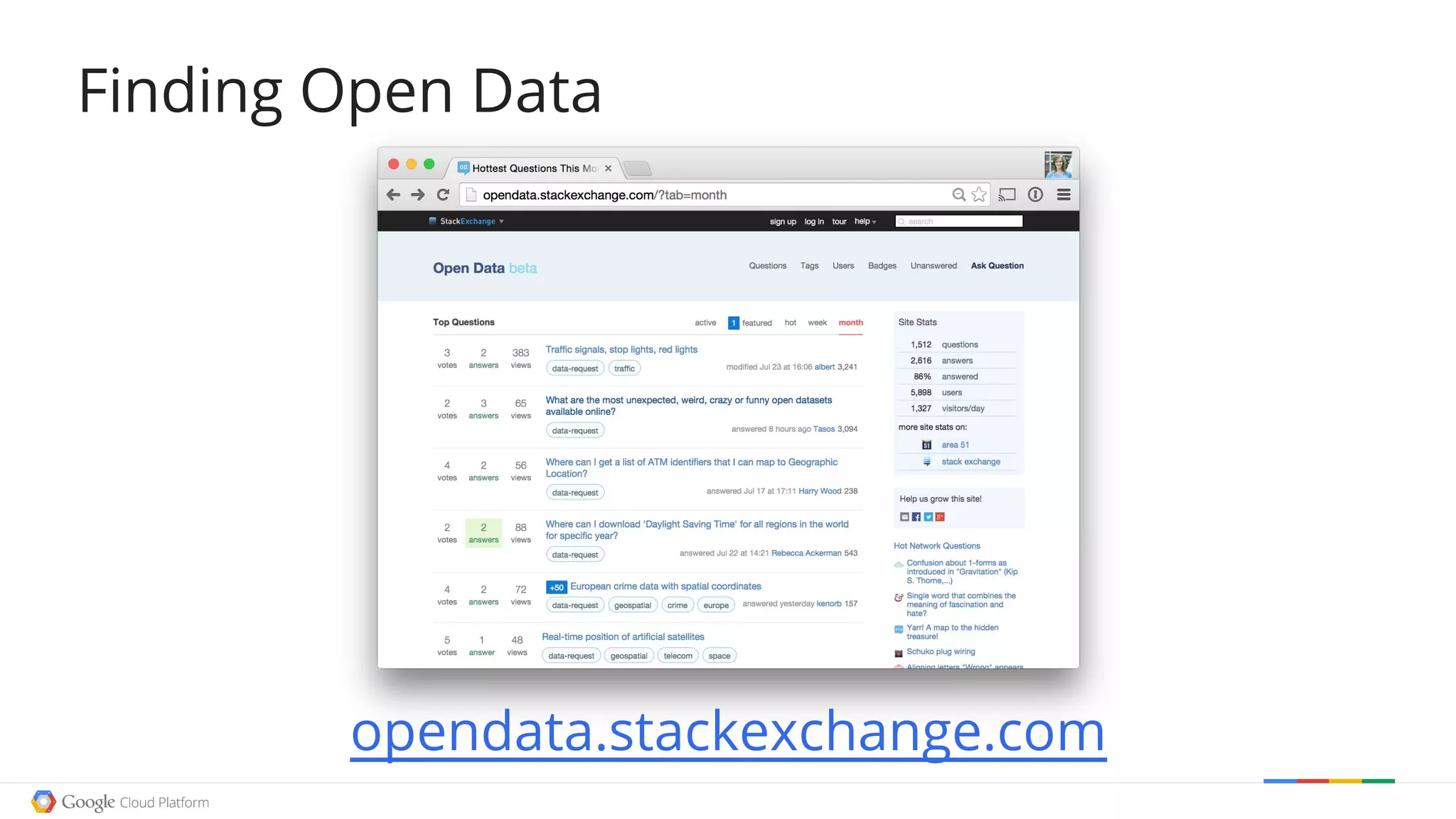 Finding Open Data
opendata.stackexchange.com
 