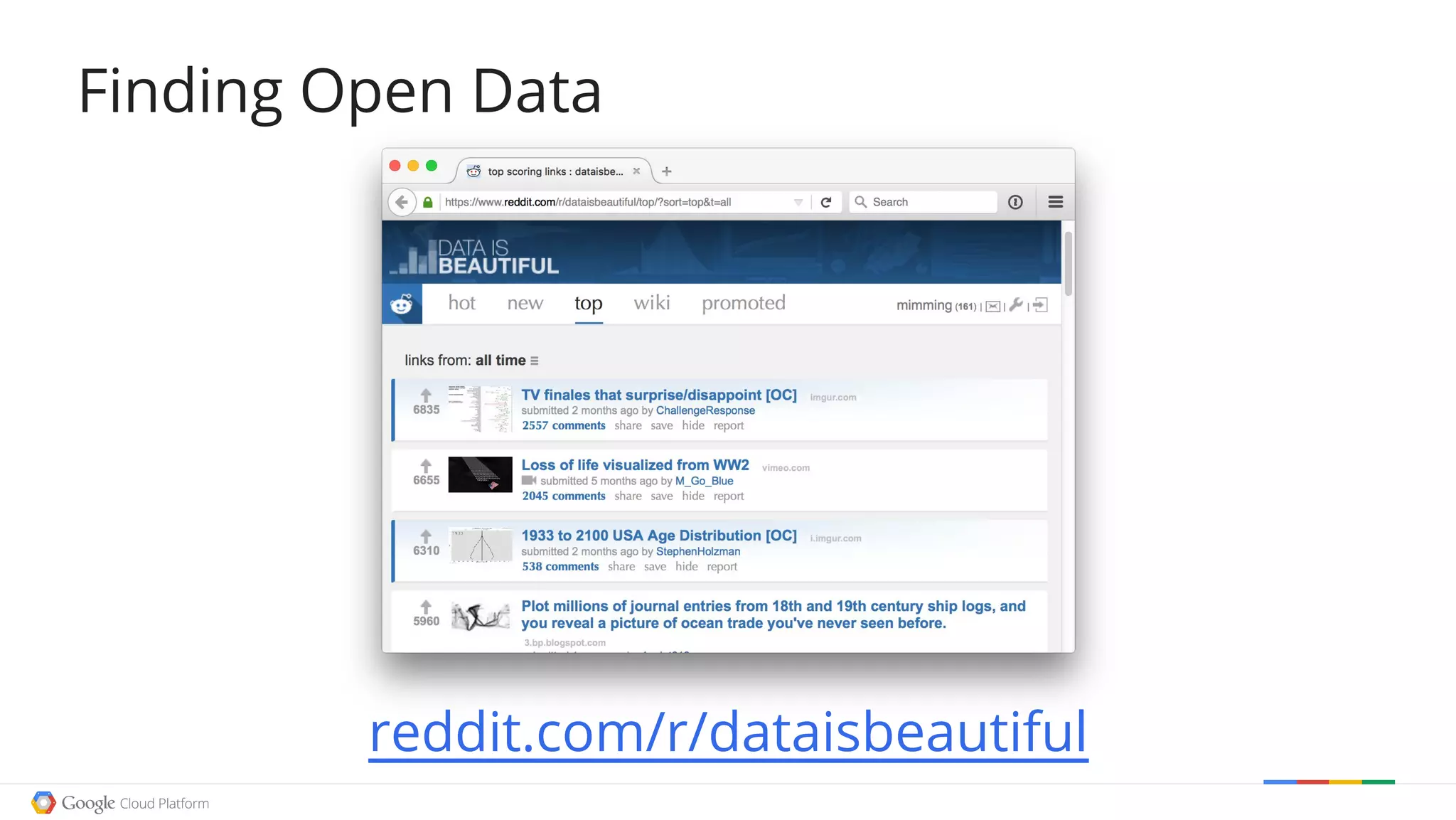 Finding Open Data
reddit.com/r/dataisbeautiful
 