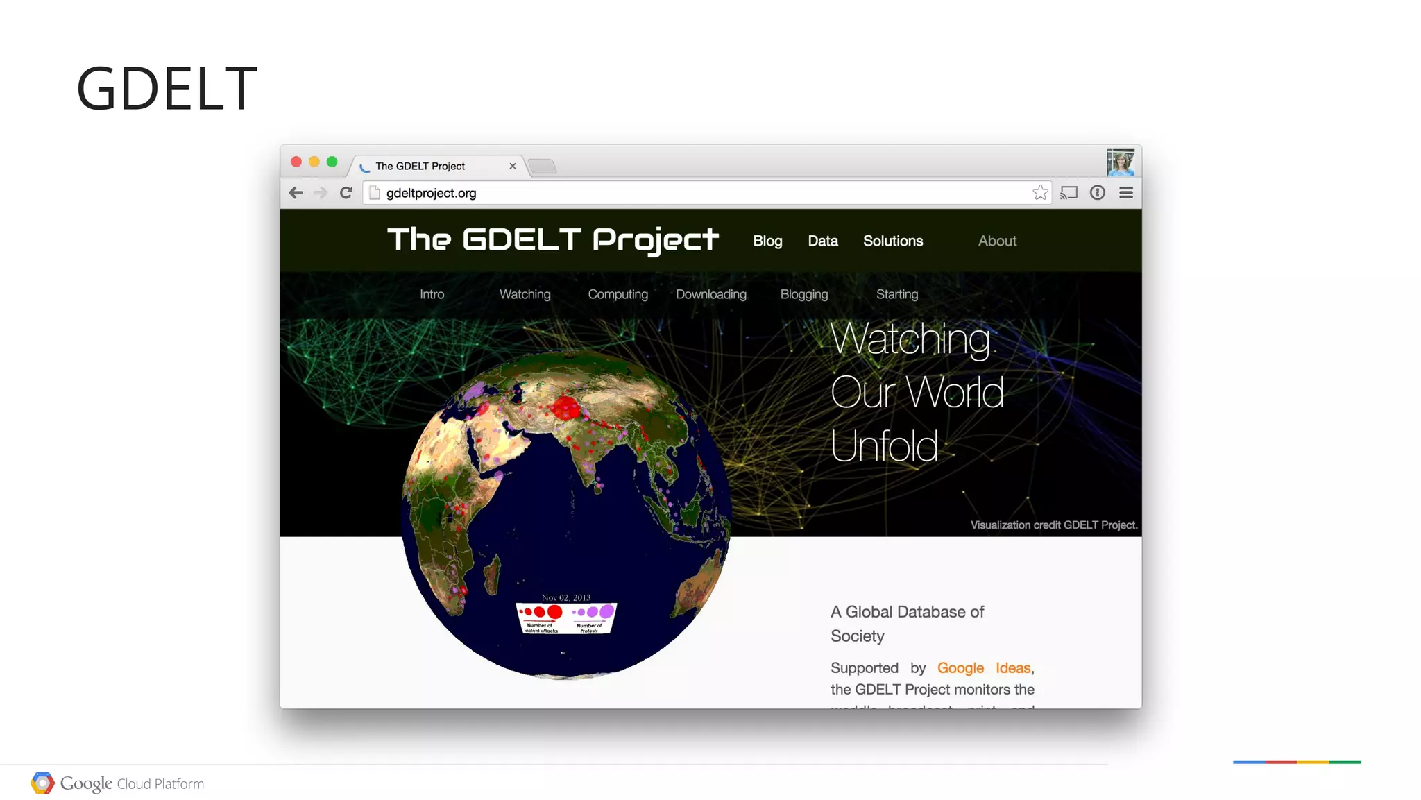 GDELT
 