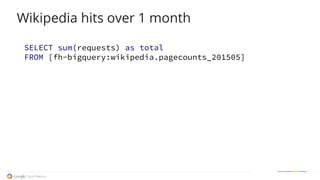 SELECT sum(requests) as total
FROM [fh-bigquery:wikipedia.pagecounts_201505]
Wikipedia hits over 1 month
 