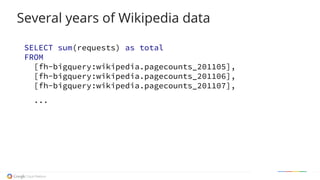 Several years of Wikipedia data
SELECT sum(requests) as total
FROM
[fh-bigquery:wikipedia.pagecounts_201105],
[fh-bigquery:wikipedia.pagecounts_201106],
[fh-bigquery:wikipedia.pagecounts_201107],
...
 