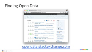 Finding Open Data
opendata.stackexchange.com
 