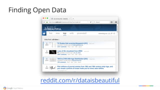 Finding Open Data
reddit.com/r/dataisbeautiful
 