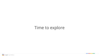 Time to explore
 