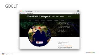 GDELT
 