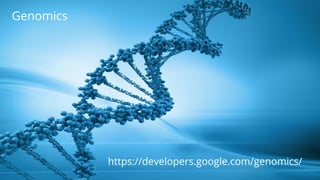 https://developers.google.com/genomics/
Genomics
 